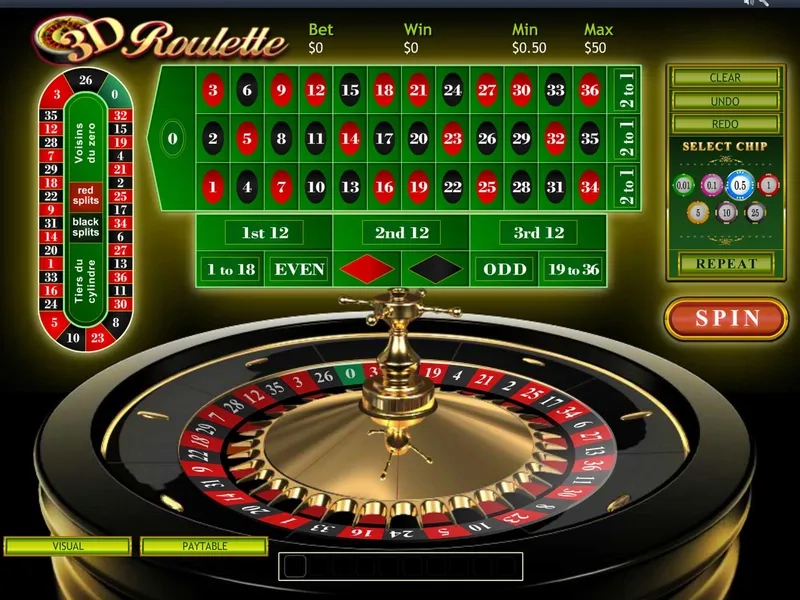 Cấu Trúc Của Bàn Roulette