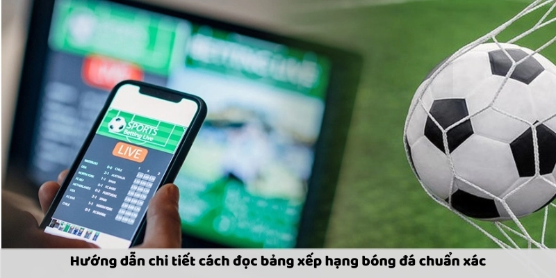 Hướng dẫn cách đọc