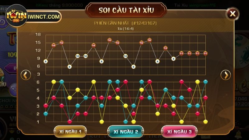 Những điều cần lưu ý khi tham gia soi cầu tài xỉu IWIN