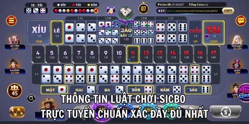 Thông tin luật chơi sicbo trực tuyến chuẩn xác đầy đủ nhất