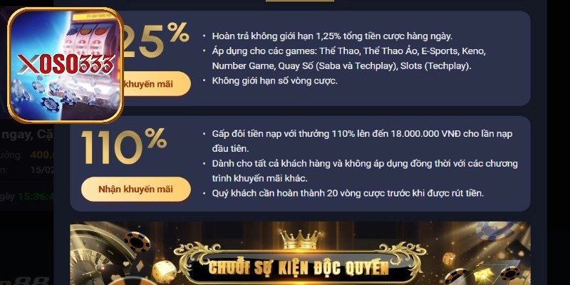 Các khuyến mãi hot tại sảnh cược thể thao Xoso333
