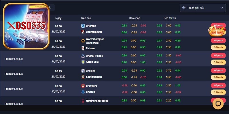 Giới thiệu nhà cung cấp SBOBET