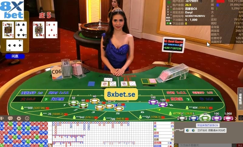 Bí Quyết Thắng Lớn Khi Chơi Baccarat Tại 8XBET