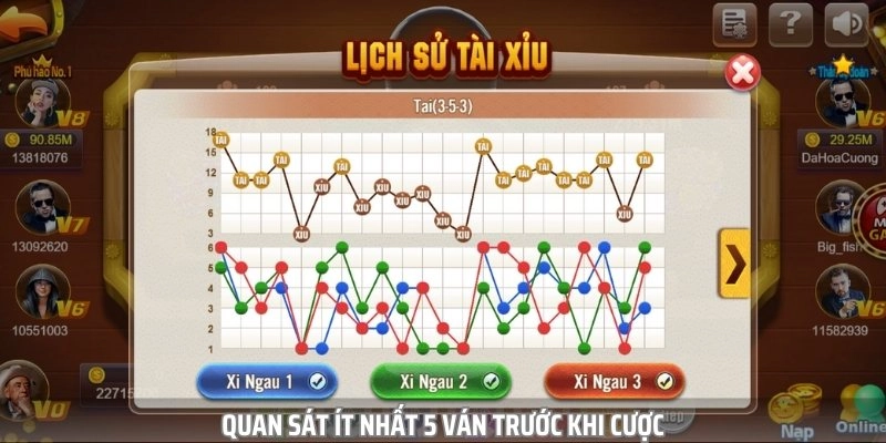Quan sát ít nhất 5 ván trước khi cược là lời khuyên của chuyên gia