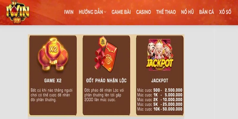 Tiềm năng mạnh mẽ nhất