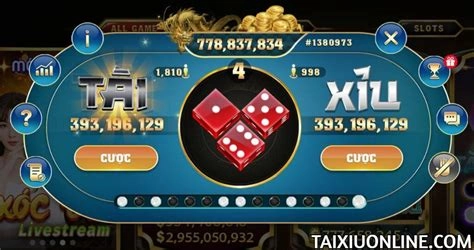 Tiềm Năng Lợi Nhuận Cao