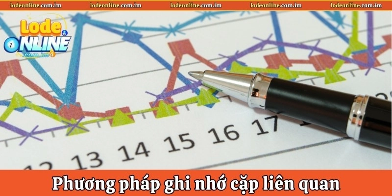 Phương pháp ghi nhớ cặp liên quan