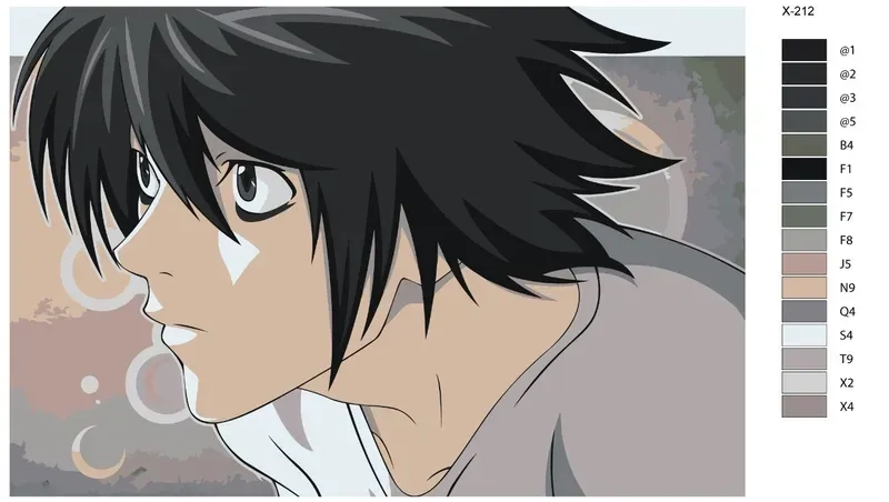 Bạn biết L lawliet real name là gì chưa