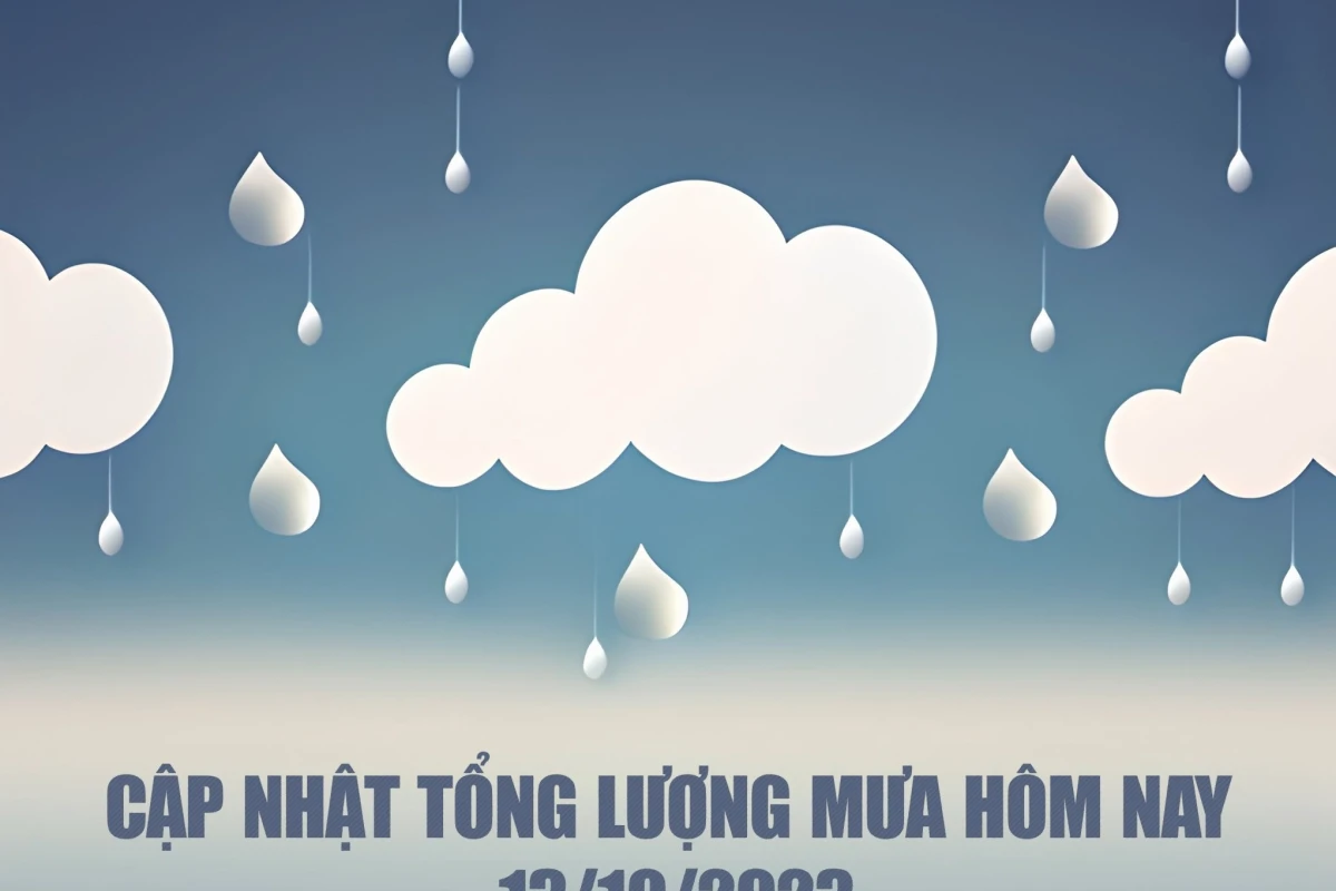 Cập nhật lượng mưa dự báo và diễn biến thời tiết tháng 7 năm 2026