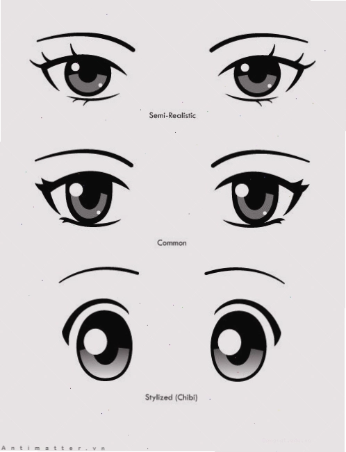 Cách vẽ mắt anime nữ cute
