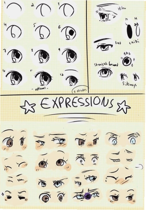 Sự kết hợp giữa kỹ năng vẽ mắt anime chibi và tài hoa nghệ thuật