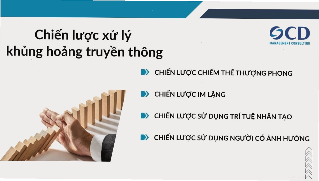Các chiến lược xử lý khủng hoảng truyền thông chuyên nghiệp