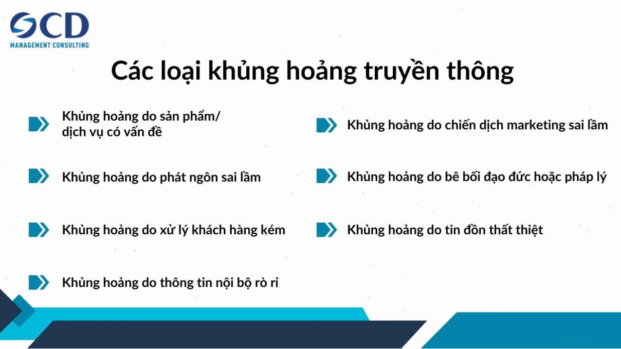Nhận diện các loại khủng hoảng truyền thông thường gặp