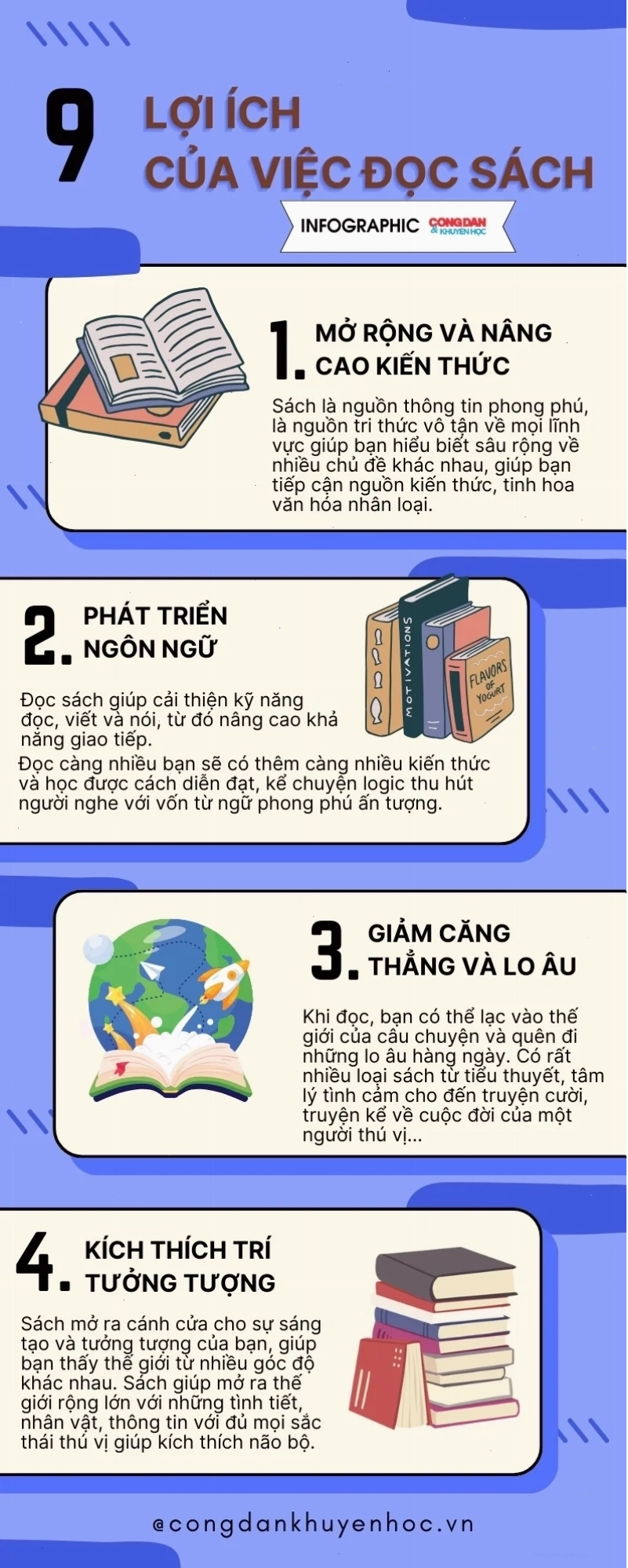 Khám phá lợi ích của việc đọc sách mỗi ngày cho sự phát triển trí tuệ