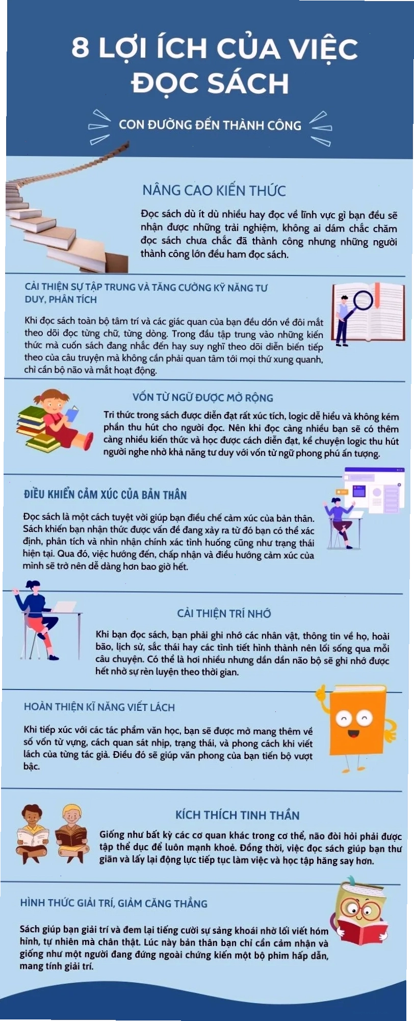 Tận dụng lợi ích của việc đọc sách mỗi ngày để xây dựng tương lai