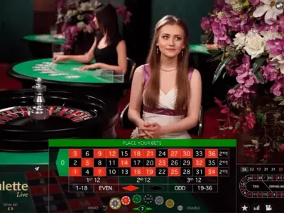 Top game Casino dễ nghiện - Cơ hội thắng lớn tại ALO789