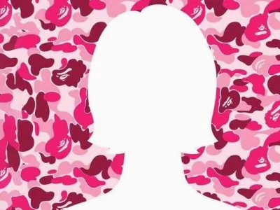 Avatar Mặc Định Của Facebook: Khám Phá Biểu Tượng Quen Thuộc