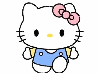 Top 100+ Meme Hello Kitty Cười Ra Nước Mắt