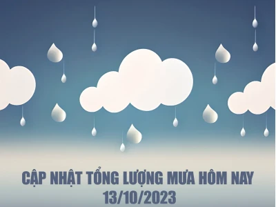 Cập nhật lượng mưa dự báo và diễn biến thời tiết tháng 7 năm 2026