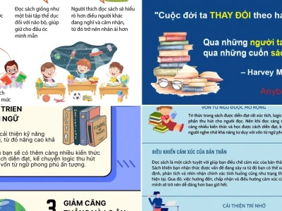 Những lợi ích của việc đọc sách mỗi ngày bạn nên biết